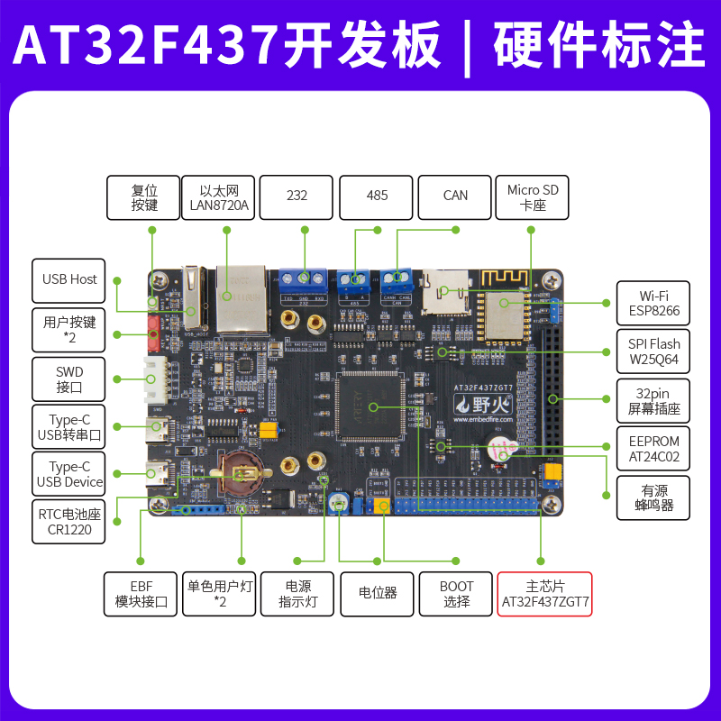 AT32F437ZGT7开发板