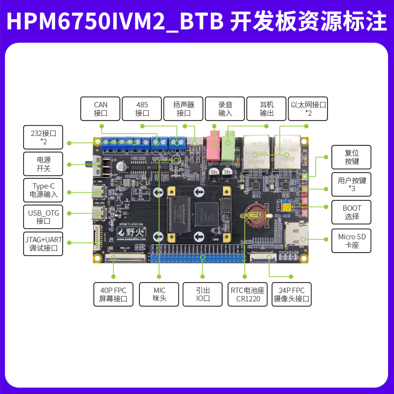 野火HPM6750 BTB开发板