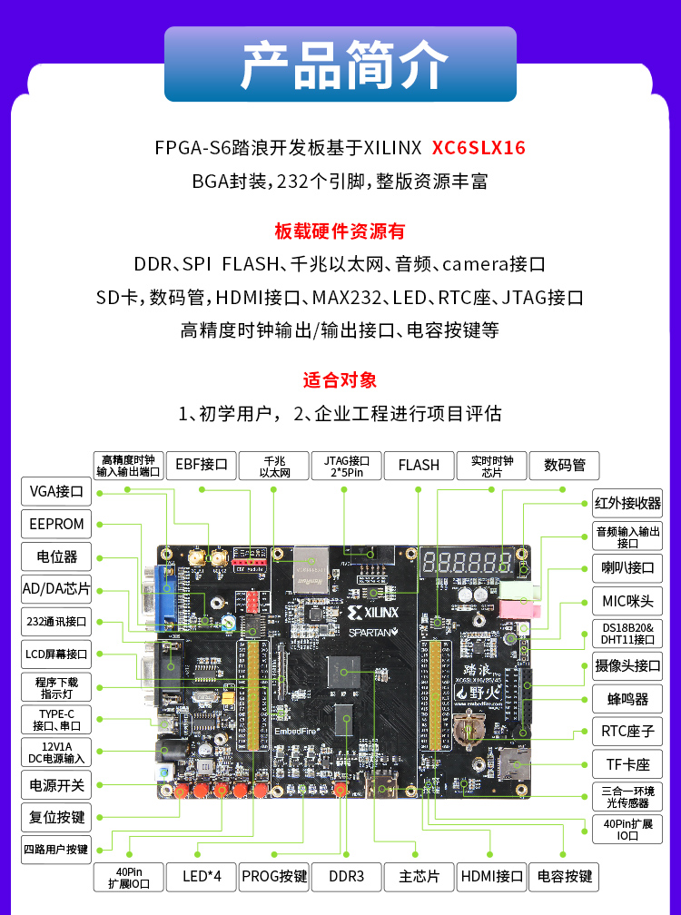 Xilinx-XC6SLX16踏浪开发板