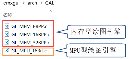 图 5‑3 emXGUI提供的不同类型绘图引擎示例