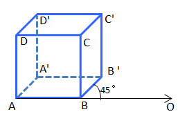 图 20‑7 斜二测画法示意图