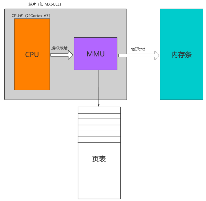 找不到图片03|