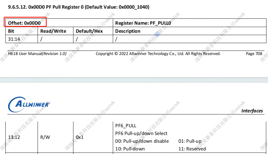 ../../../_images/gpio_pull_registers.jpg