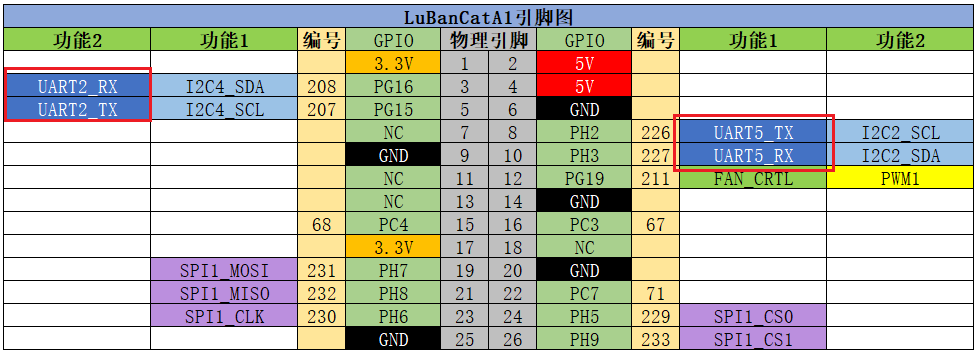 未找到图片