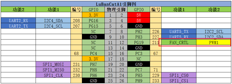 未找到图片