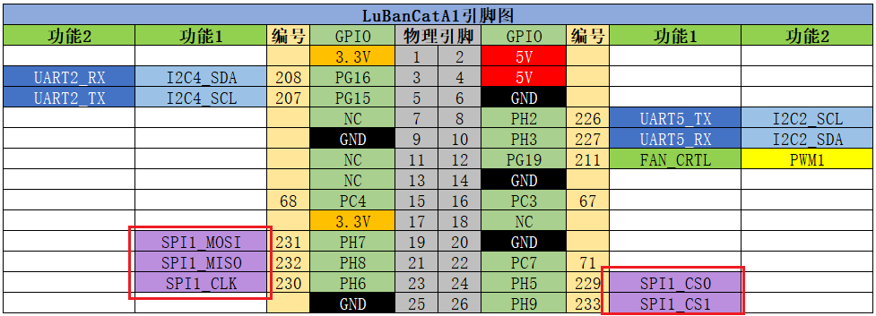 未找到图片