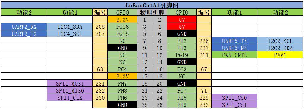 未找到图片