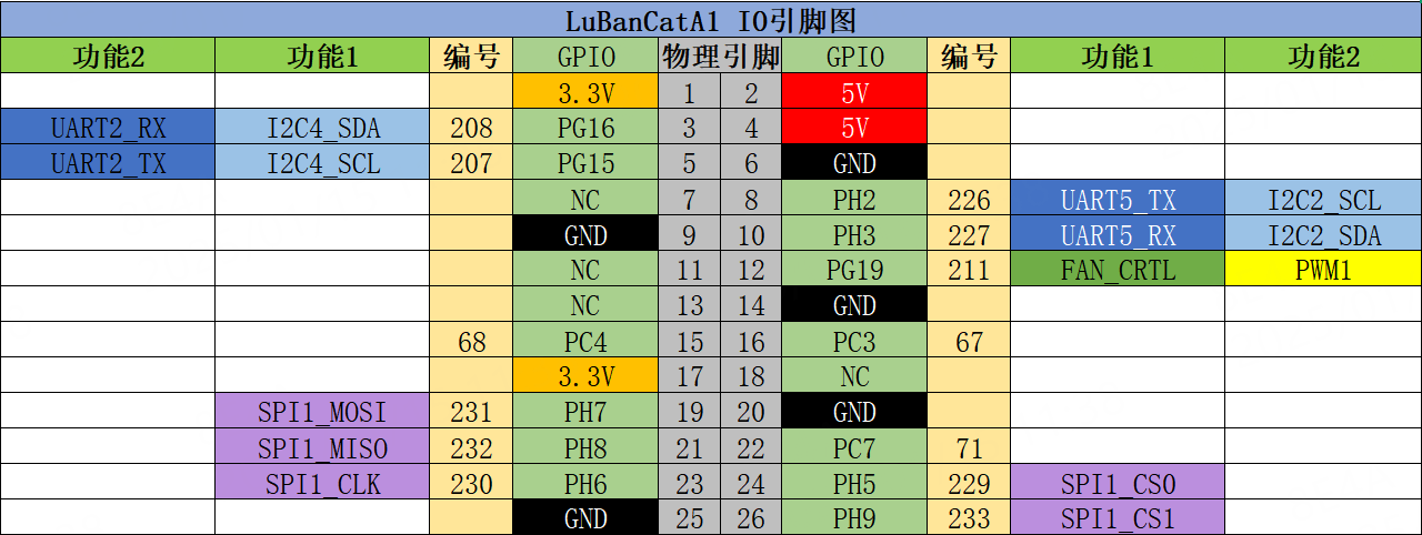未找到图片