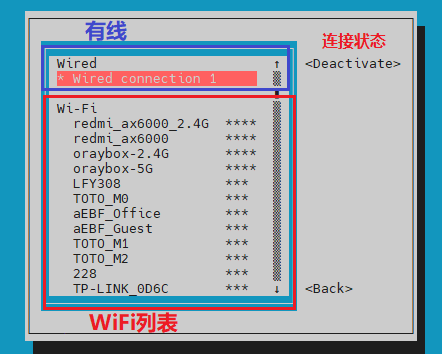 ../../_images/nmtui-wifi-1.png