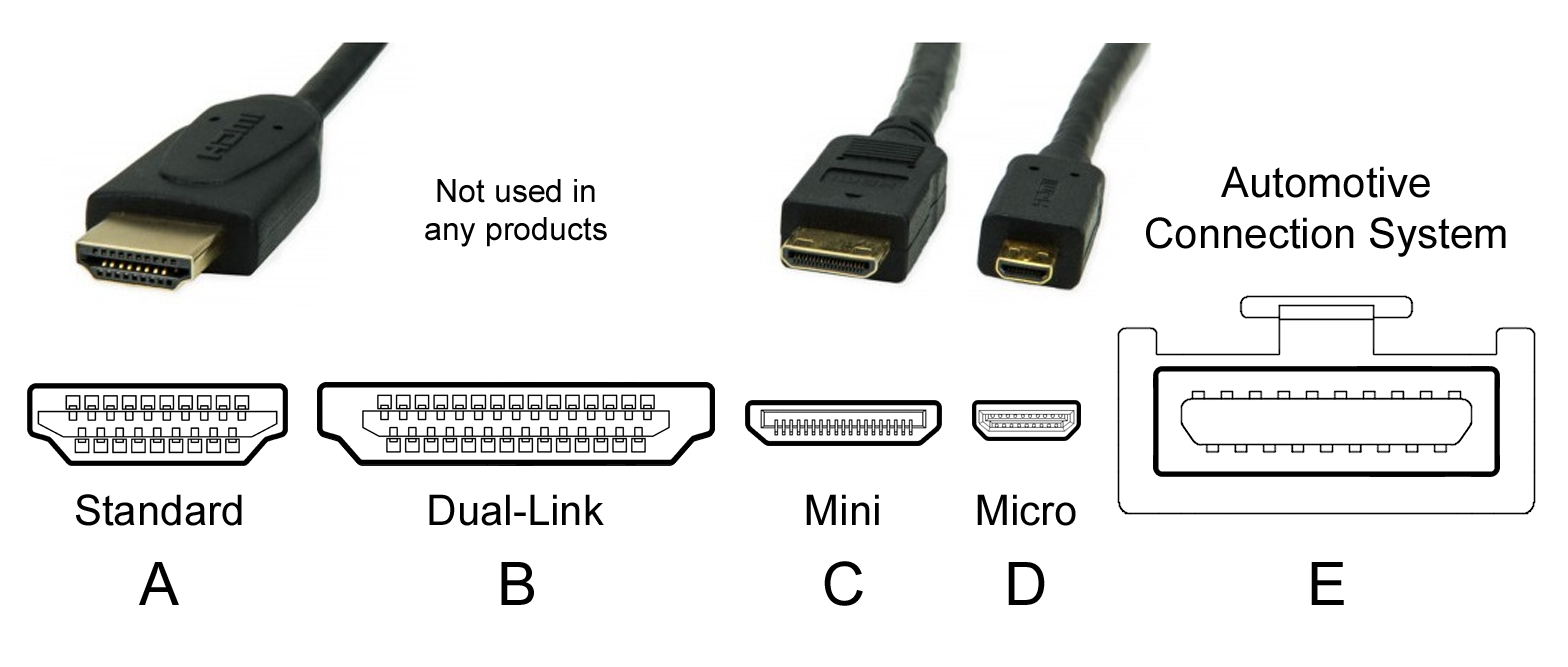 ../../../_images/hdmi-compare.png