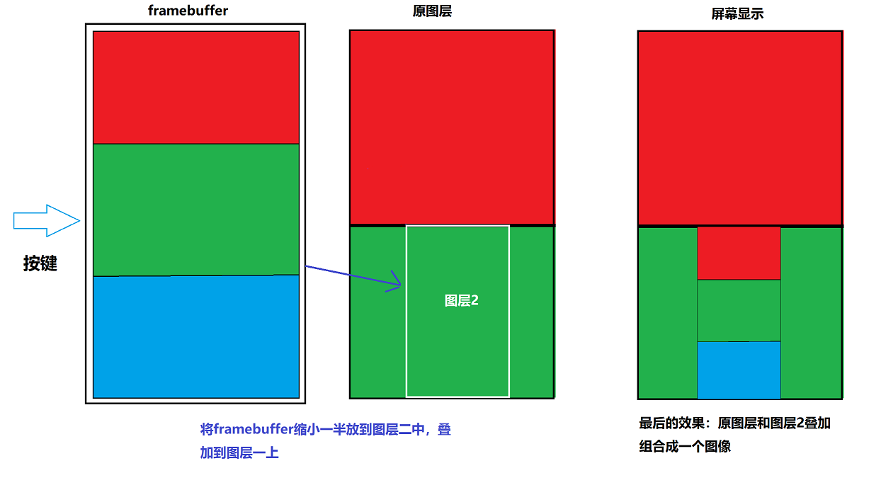 未找到图片