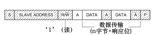 主机由从机中读数据