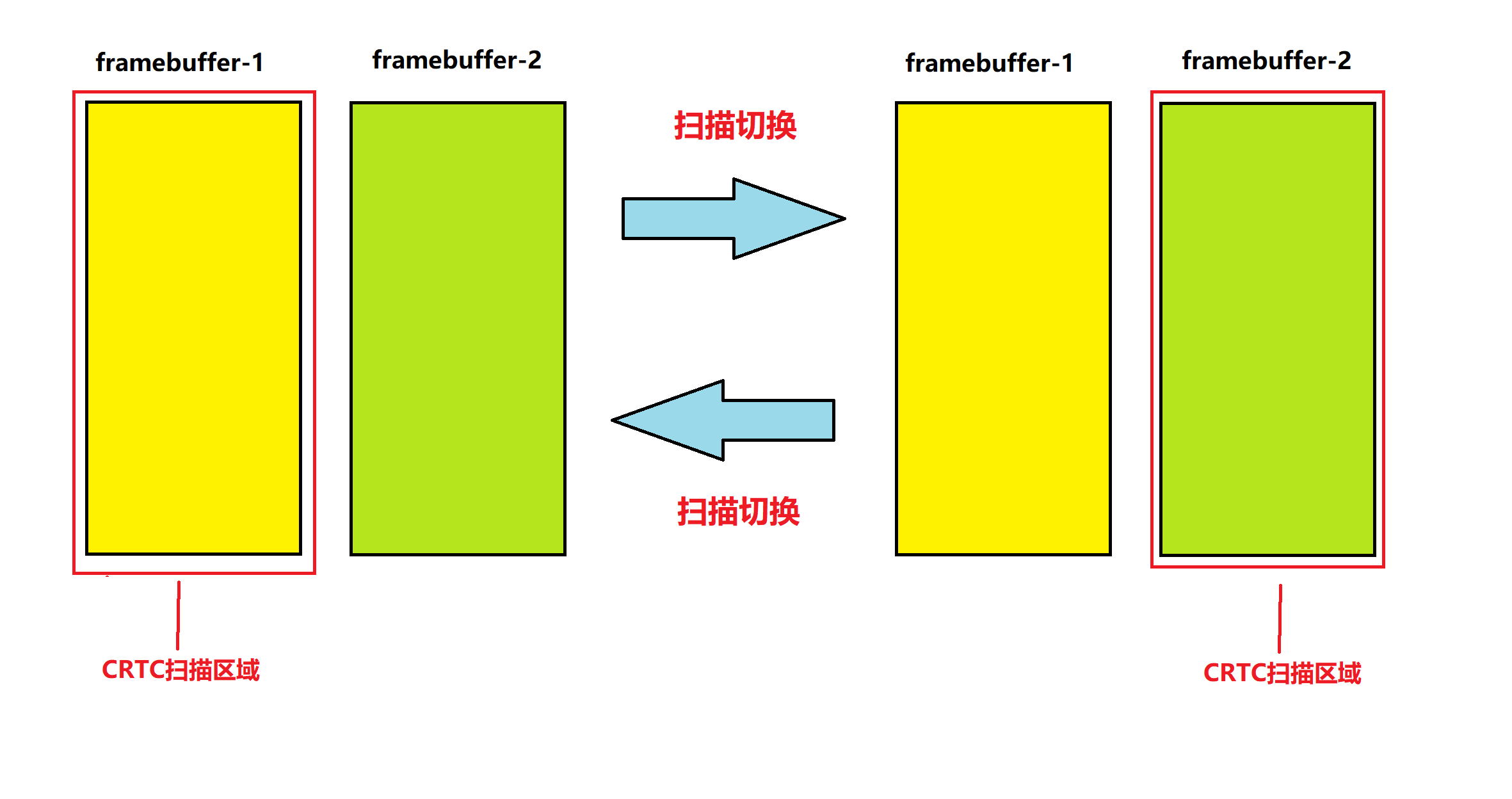 未找到图片