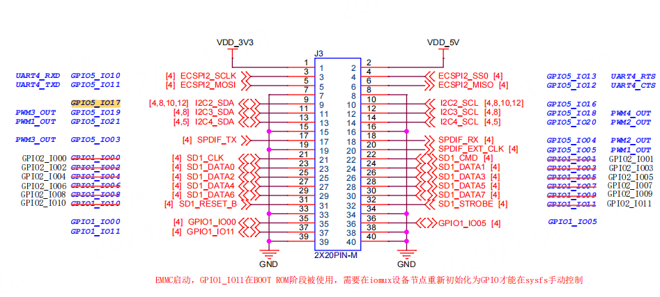 GPIO5_IO17原理图接口