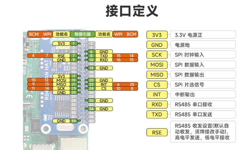 ../../_images/expansion_board000.jpg