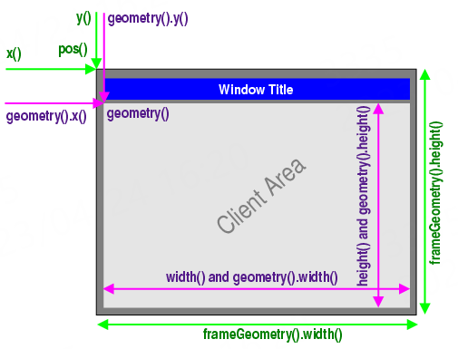 mainwindow01