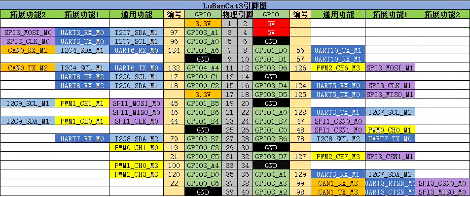 未找到图片