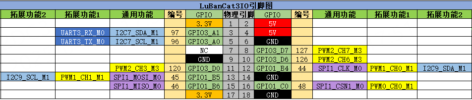 未找到图片