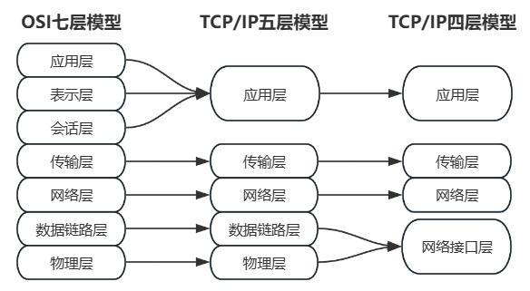 ../_images/subsystem_net_subsystem_0.jpg