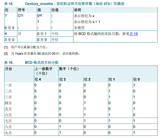../_images/subsystem_rtc_subsystem_10.jpg