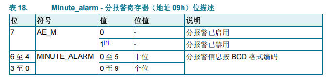 ../_images/subsystem_rtc_subsystem_13.jpg