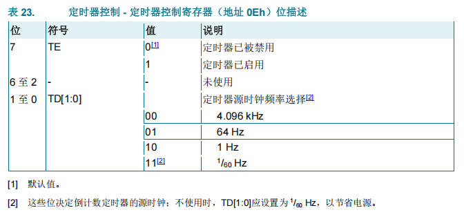 ../_images/subsystem_rtc_subsystem_14.jpg