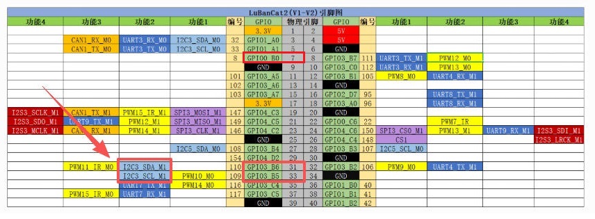 ../_images/subsystem_rtc_subsystem_15.jpg