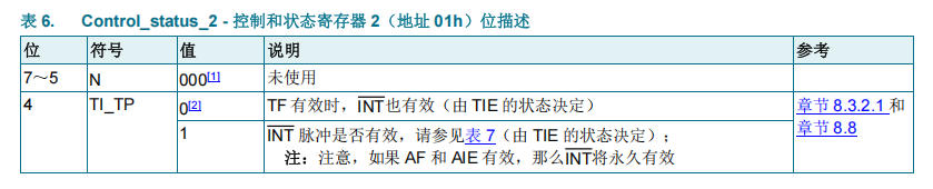 ../_images/subsystem_rtc_subsystem_3.jpg