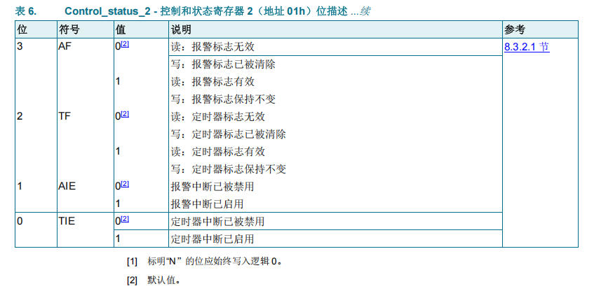 ../_images/subsystem_rtc_subsystem_4.jpg
