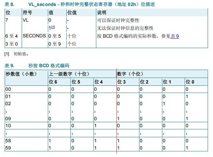 ../_images/subsystem_rtc_subsystem_5.jpg