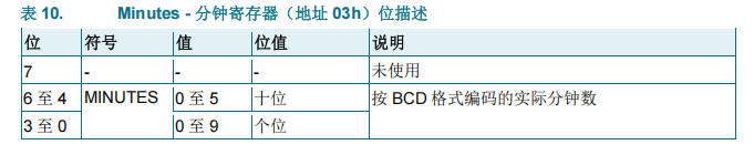 ../_images/subsystem_rtc_subsystem_6.jpg