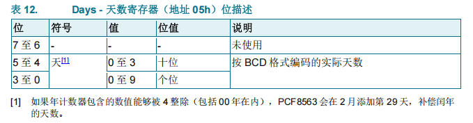 ../_images/subsystem_rtc_subsystem_8.jpg