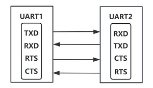 ../_images/subsystem_tty_subsystem_1.jpg