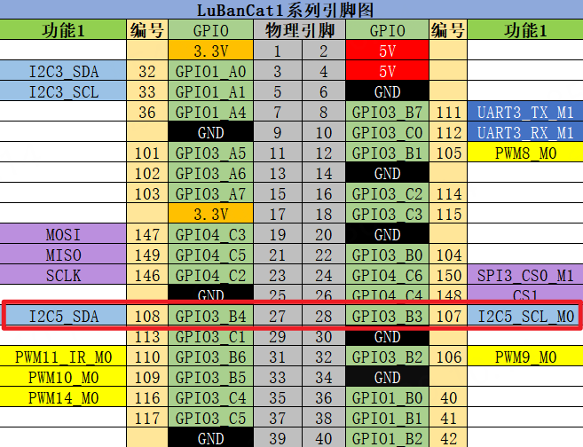 ../_images/show-circuit-mpu6050-03.png