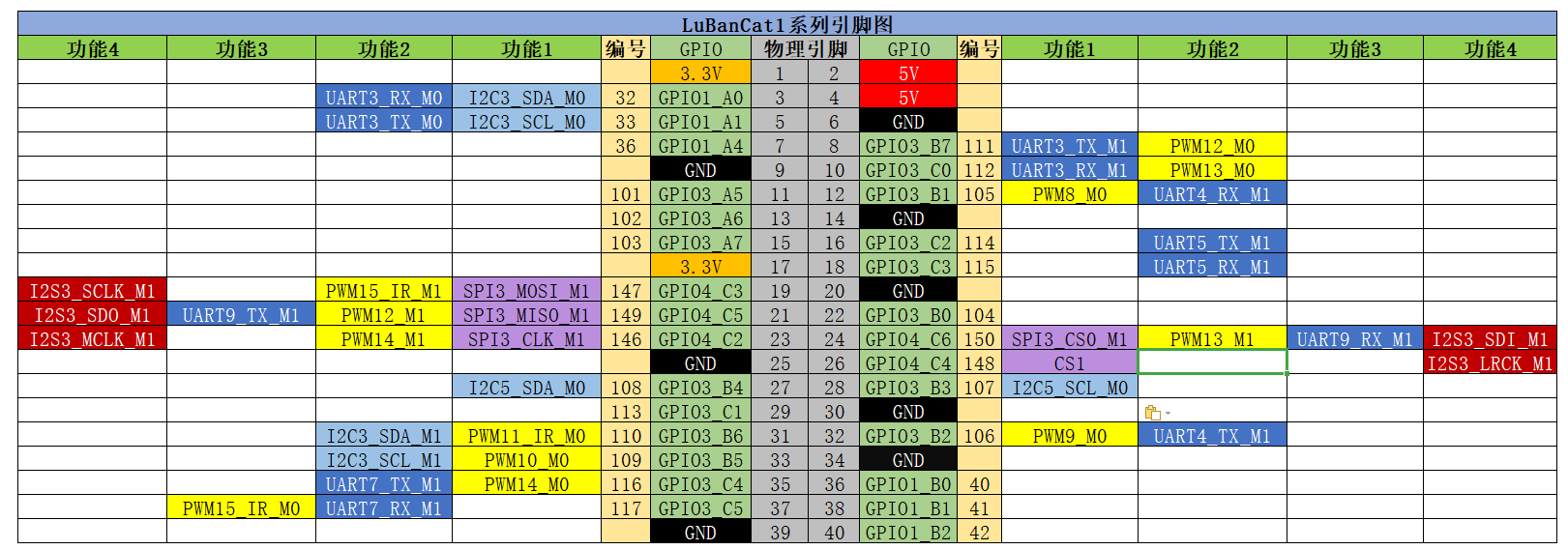 未找到图片