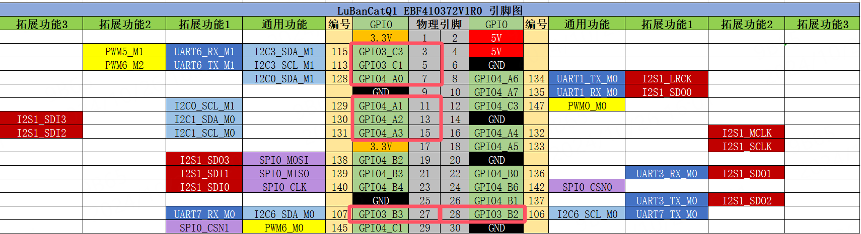 未找到图片