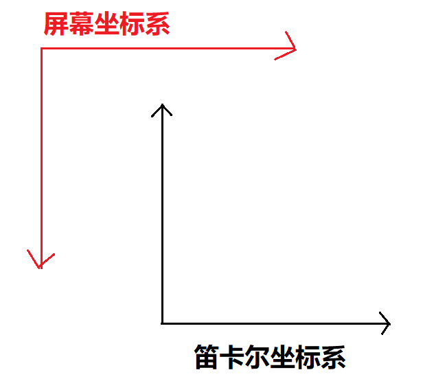 未找到图片