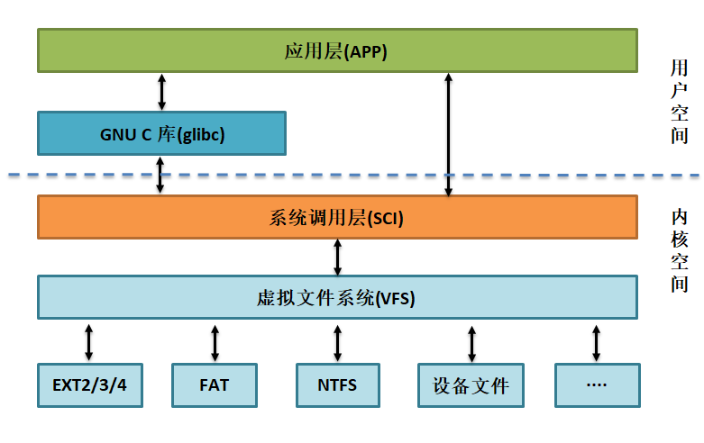 未找到图片09|