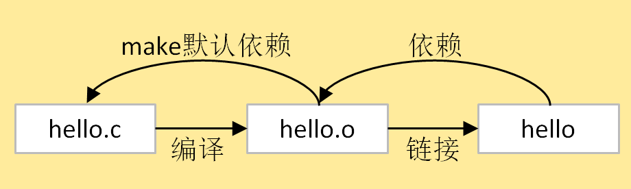 未找到图片05|