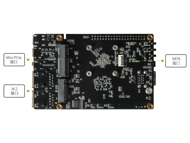 LubanCat-2板卡硬件资源图