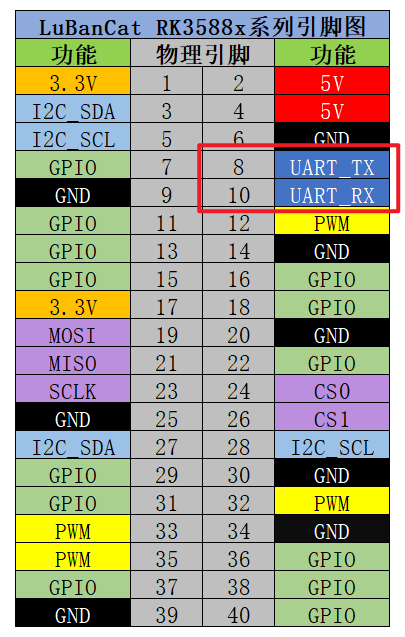 未找到图片