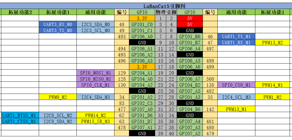 未找到图片