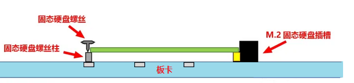 未找到该图片