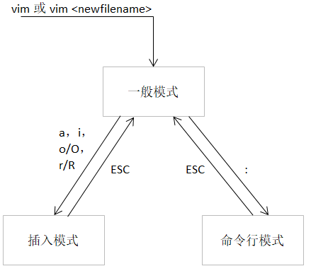 未找到图片18|