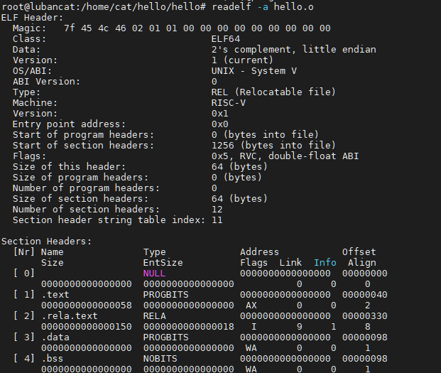 使用readelf查看*.o目标文件（部分内容）