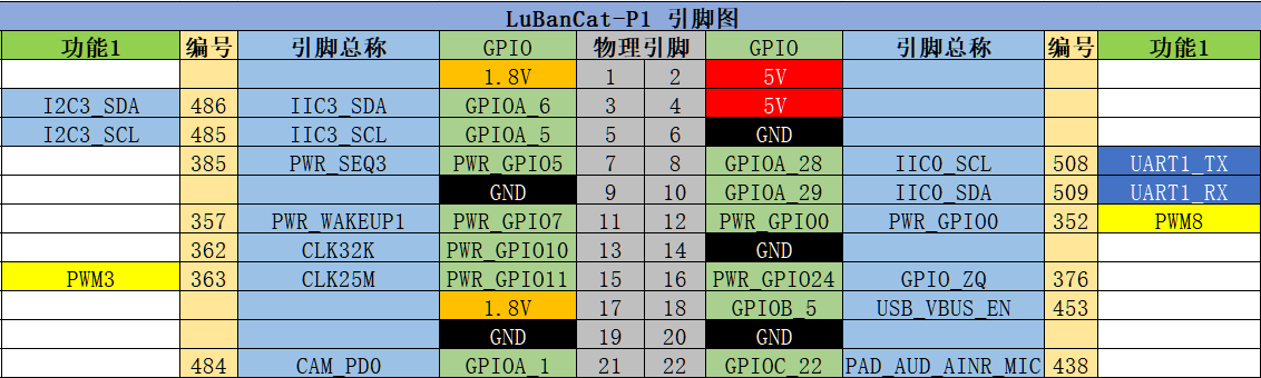 未找到图片