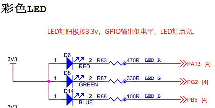 LED引脚