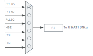 图 9‑13