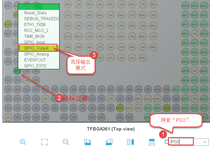 图 7‑4 LED引脚配置