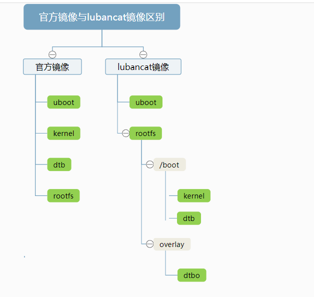 未找到图片jxqb